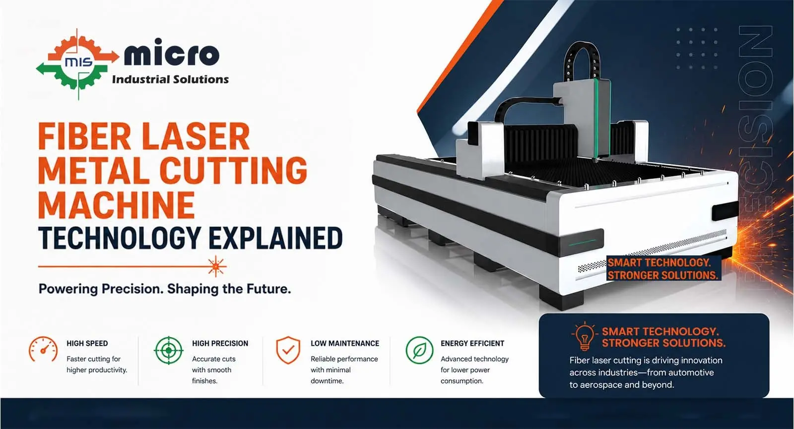 Fiber Laser Metal Cutting Machine Technology Explained